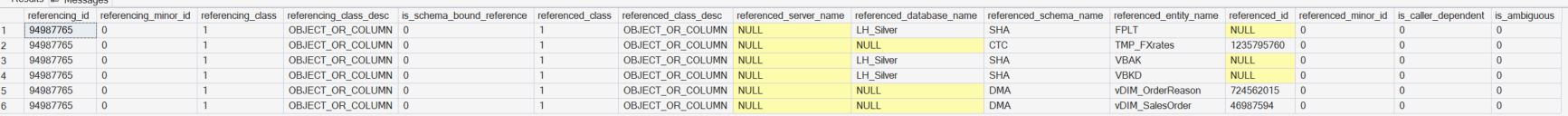 Output of sys.sql_expression_dependencies sysexpressiondependenciesOutput